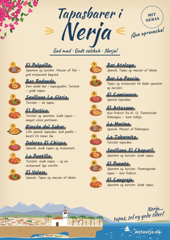 Tapasplakaten: Tapasbarer i Nerja med 17 barer